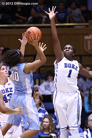 DWHoops Photo  - Duke Tags: #1 Elizabeth Williams - UNC Players: #10 Danielle Butts 