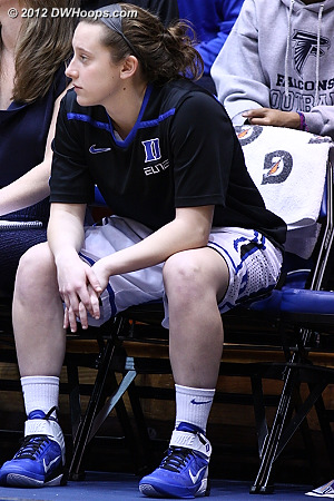 The only remaining suspense was when Jenna Frush would enter the game  - Duke Tags: #35 Jenna Frush 