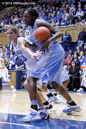 Still battling inside  - Duke Tags: #43 Allison Vernerey - UNC Players: #32 Waltiea Rolle 
