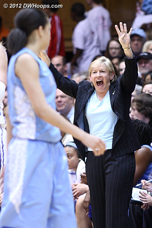 Coach Hatchell wasn't about to quit  - UNC Players: Head Coach Sylvia Hatchell 