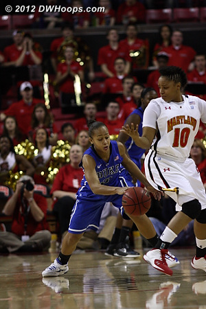 Shay Selby gets a steal as Duke starts off strong