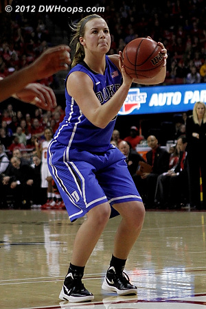 A stern Tricia Liston on the stripe, making two into the teeth of a hostile crowd, Duke leads by three with 6:27 to play