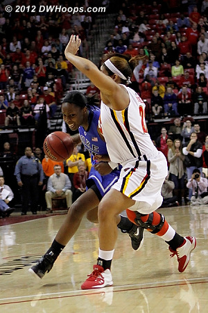 On Duke's last possession Gray was denied the lane