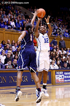 Chelsea Gray calmly takes a three point shot  - Duke Tags: #12 Chelsea Gray - CONN Players: #3 Tiffany Hayes 