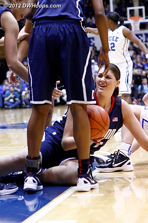 Foul on Dolson  - CONN Players: #31 Stefanie Dolson 