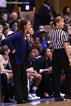 Coach P not happy with a charge call on Liston  - Duke Tags: Joanne P. McCallie 