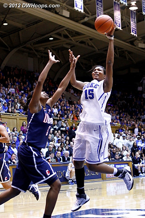 Another very difficult shot  - Duke Tags: #15 Richa Jackson - CONN Players: #3 Tiffany Hayes 
