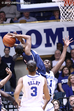 Rejection by Williams  - Duke Tags: #1 Elizabeth Williams - CONN Players: #3 Tiffany Hayes 