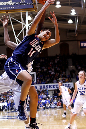 Foul #2 on Williams  - Duke Tags: #1 Elizabeth Williams - CONN Players: #14 Bria Hartley 