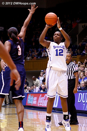 Gray hits her third three pointer to make it 19-15 UConn.  She would only have four more points the rest of the way.  - Duke Tags: #12 Chelsea Gray - CONN Players: #3 Tiffany Hayes 