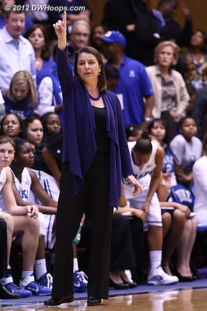 Coach P calls a play for Duke  - Duke Tags: Joanne P. McCallie 