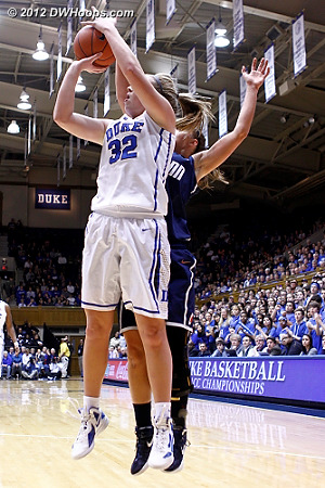 Rejection by Doty  - Duke Tags: #32 Tricia Liston - CONN Players: #5 Caroline Doty 