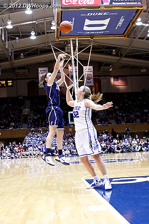 UConn goes up by nine  - Duke Tags: #24 Kathleen Scheer - CONN Players: #34 Kelly Faris 