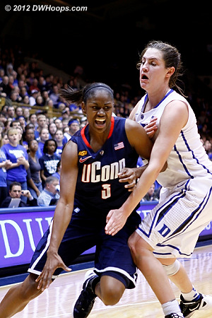 Tiffany Hayes drives on Haley Peters  - Duke Tags: #33 Haley Peters - CONN Players: #3 Tiffany Hayes 