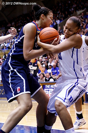 Battle for the ball