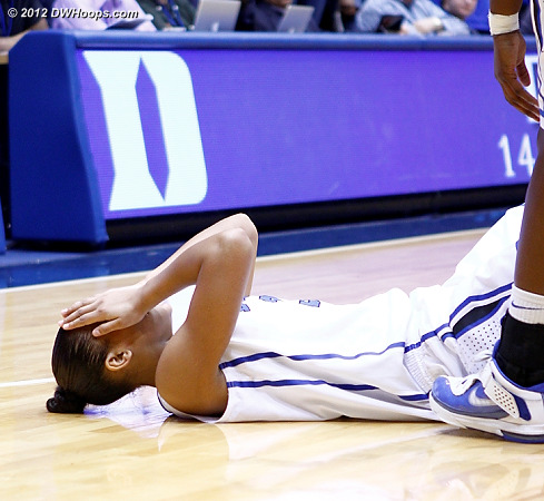 Selby and Hayes had a literal head-on collision  - Duke Tags: #3 Shay Selby - CONN Players: #3 Tiffany Hayes 