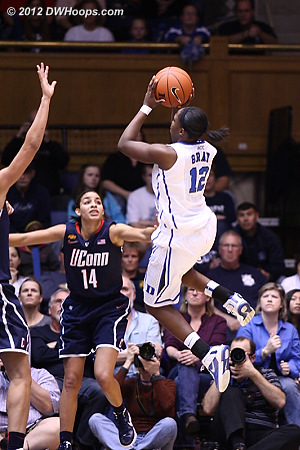 DWHoops Photo  - Duke Tags: #12 Chelsea Gray - CONN Players: #14 Bria Hartley 