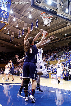 Dolson fouls, her third  - Duke Tags: #1 Elizabeth Williams - CONN Players: #5 Caroline Doty, #31 Stefanie Dolson 