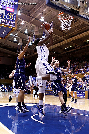 Williams misses a rushed layup  - Duke Tags: #1 Elizabeth Williams 