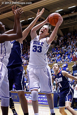 Second offensive rebound this trip  - Duke Tags: #33 Haley Peters 
