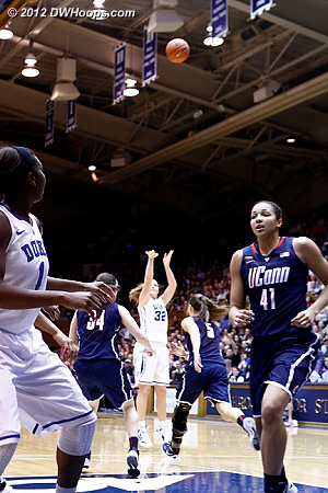 Duke came up empty after a Liston trey didn't fall  - Duke Tags: #32 Tricia Liston 