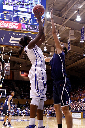 Rejection by Stokes  - Duke Tags: #1 Elizabeth Williams - CONN Players: #41 Kiah Stokes 