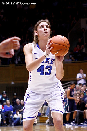 DWHoops Photo