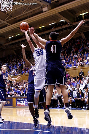 Stokes fouls Peters in the act  - Duke Tags: #33 Haley Peters - CONN Players: #41 Kiah Stokes 