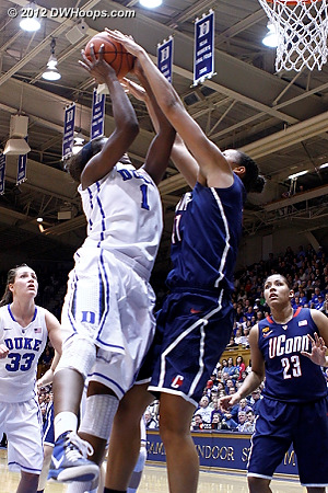 Another rejection for Stokes  - Duke Tags: #1 Elizabeth Williams - CONN Players: #41 Kiah Stokes 