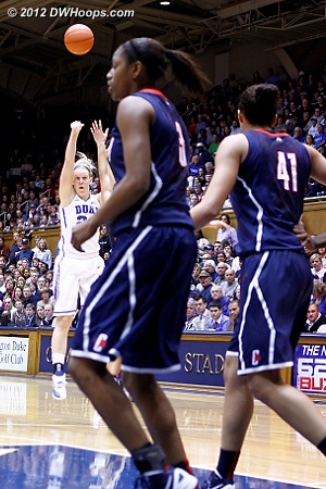 Scheer tries a quick three that was another rushed Duke shot  - Duke Tags: #24 Kathleen Scheer 