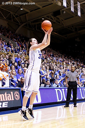 Haley Peters hits a wide open three with 5:59 left - Duke's first field goal since the 17:55 mark.  - Duke Tags: #33 Haley Peters 