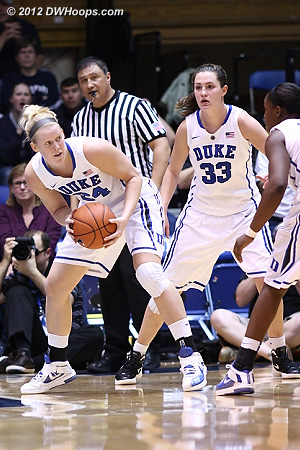 DWHoops Photo