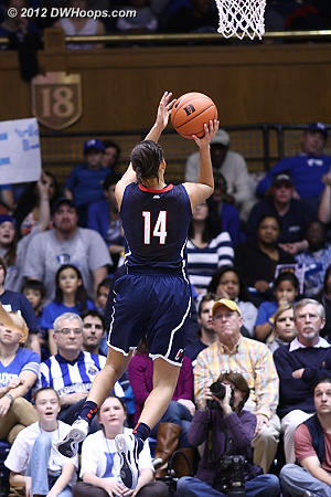 Hartley slashed through two Duke defenders to gain a surprisingly open layup  - CONN Players: #14 Bria Hartley 