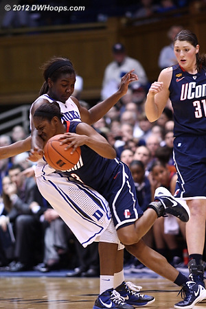 Things got a little sloppy at the end  - Duke Tags: #1 Elizabeth Williams - CONN Players: #3 Tiffany Hayes, #31 Stefanie Dolson 