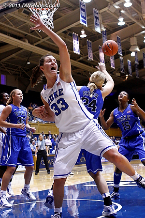 Haley lost the handle  - Duke Tags: #33 Haley Peters 
