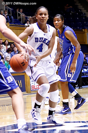 Chloe goes no-look  - Duke Tags: #4 Chloe Wells 