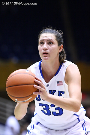 Peters on the stripe  - Duke Tags: #33 Haley Peters 