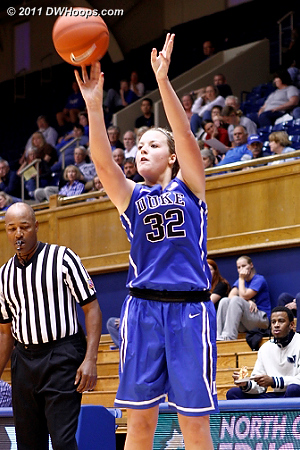 Tricia gets a good look  - Duke Tags: #32 Tricia Liston 