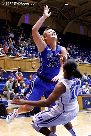 Johnson draws the charge  - Duke Tags: #32 Tricia Liston, #14 Ka'lia Johnson 