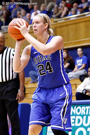 DWHoops Photo  - Duke Tags: #24 Kathleen Scheer 