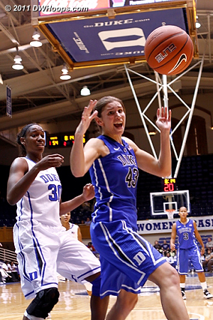 The one that got away  - Duke Tags: #43 Allison Vernerey, #30 Amber Henson 