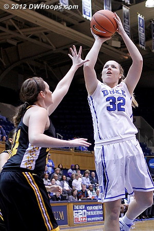 Liston was a ridiculous 13-15 from the floor  - Duke Tags: #32 Tricia Liston - SHAW Players: #41 Jessica Anderson 