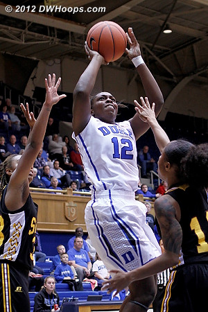 DWHoops Photo  - Duke Tags: #12 Chelsea Gray 