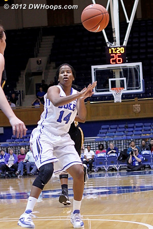 One of the first of many Duke no-look passes  - Duke Tags: #14 Ka'lia Johnson 