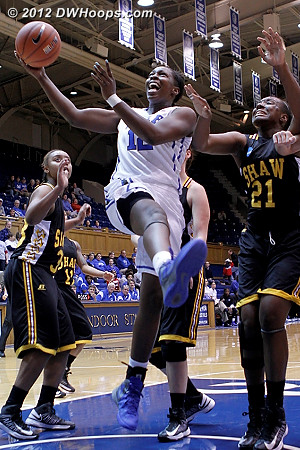 Gray was fouled at least twice here  - Duke Tags: #12 Chelsea Gray 