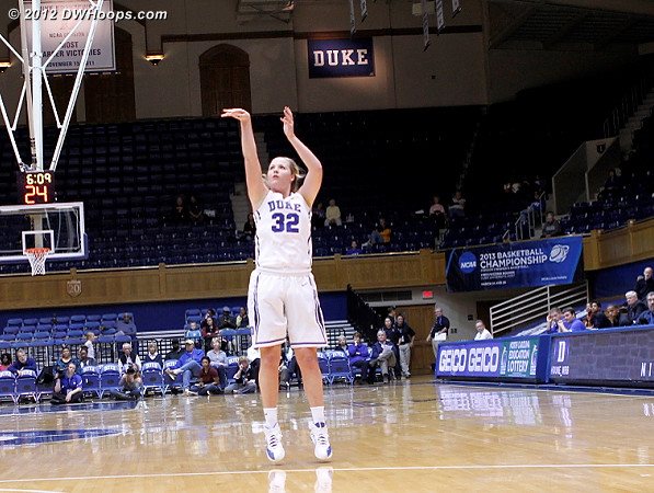 Could Liston be any more open?  - Duke Tags: #32 Tricia Liston 