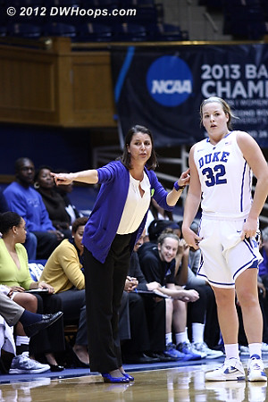 A quick in-game adjustment  - Duke Tags: #32 Tricia Liston, Joanne P. McCallie  