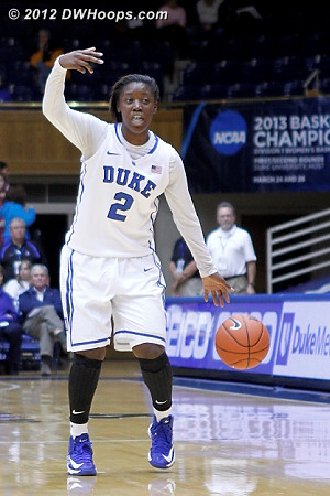 Jones sets the Duke offense  - Duke Tags: #2 Alexis Jones 