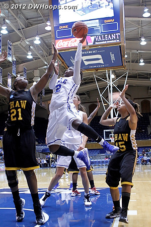 Jones to the goal!  - Duke Tags: #2 Alexis Jones - SHAW Players: #15 Kearah Jeffreys, #21 Kiana Trice-Hill 