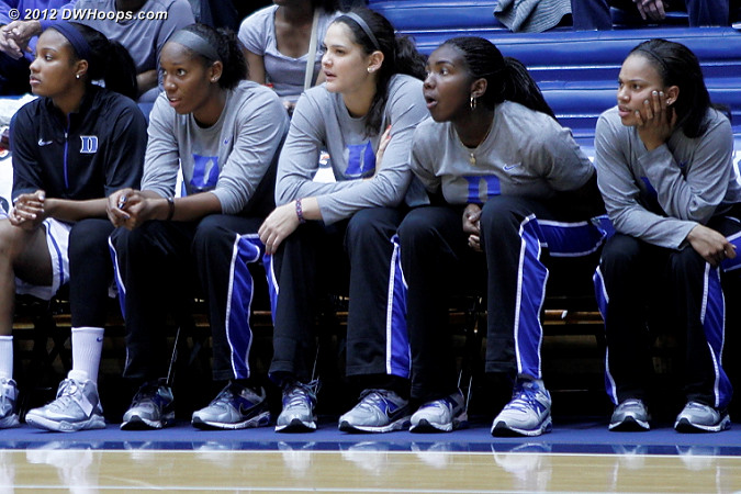 Five who didn't play - Jackson, Henson, Heckman, Williams, and Wells.  - Duke Tags: #1 Elizabeth Williams , #4 Chloe Wells, #15 Richa Jackson, #25 Katie Heckman, #30 Amber Henson 